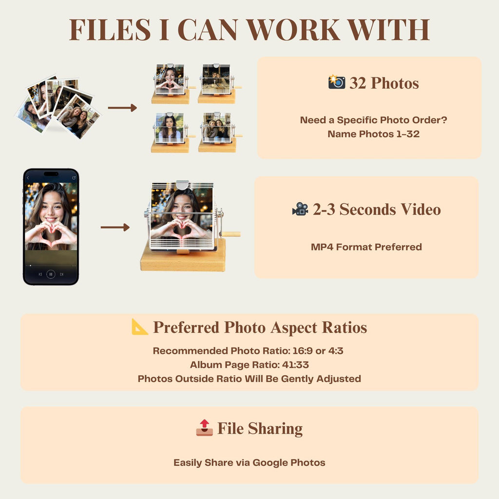 Custom Flip Book Frame Animation Machine - Photo/Video Rotating Albums, Mechanical Photo Album, Decorative Frame, Diy Gift For Valentine